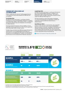Emissions data extracted from page 73