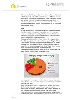 Emissions data extracted from page 32