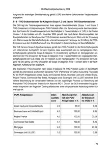 Emissions data extracted from page 70