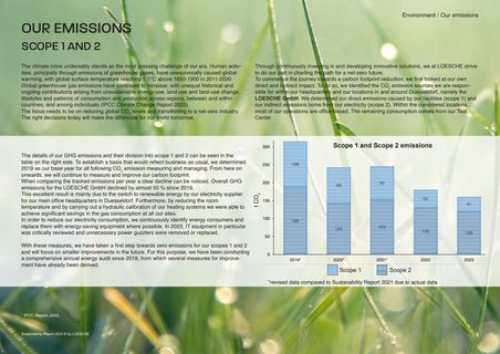 Emissions data extracted from page 8