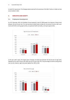 Emissions data extracted from page 26