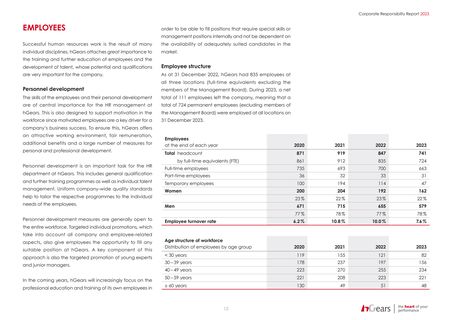 Emissions data extracted from page 12