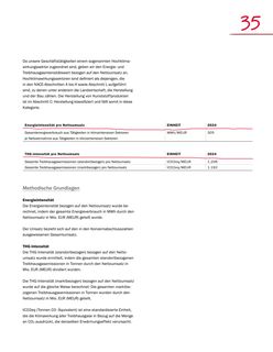 Context page 35