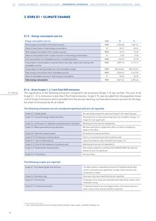 Emissions data extracted from page 98