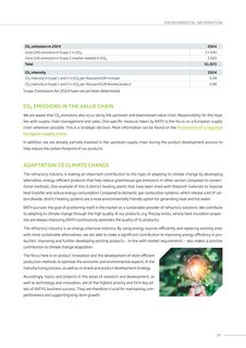 Emissions data extracted from page 25