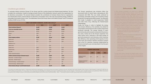 Emissions data extracted from page 88