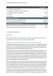 Emissions data extracted from page 217