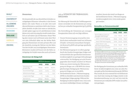 Emissions data extracted from page 124