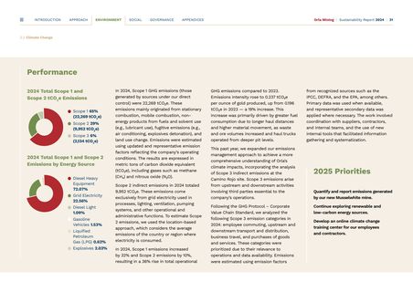 Emissions data extracted from page 32