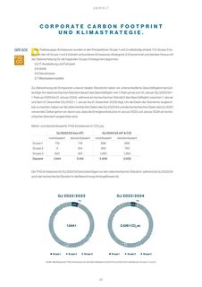 Emissions data extracted from page 22