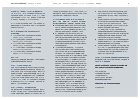Emissions data extracted from page 72