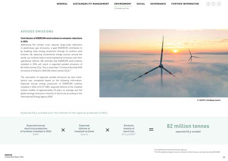 Emissions data extracted from page 23