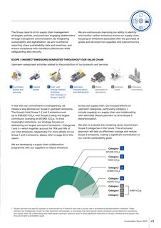 Emissions data extracted from page 43