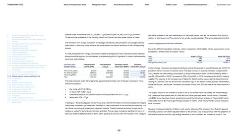 Emissions data extracted from page 99