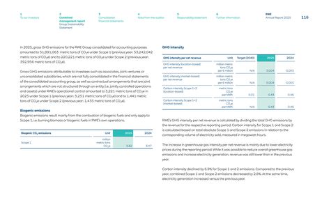 Emissions data extracted from page 116