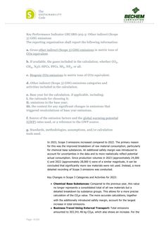 Emissions data extracted from page 41