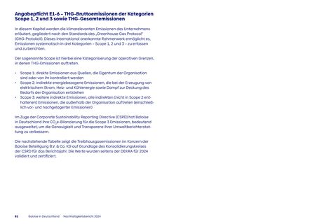 Emissions data extracted from page 81