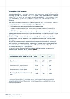 Emissions data extracted from page 25