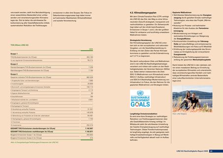Emissions data extracted from page 12