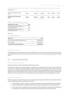 Emissions data extracted from page 85