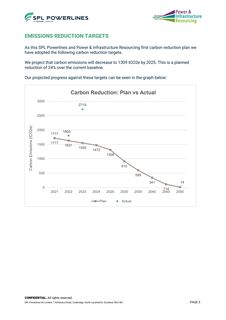 Emissions data extracted from page 5