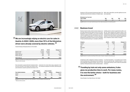 Emissions data extracted from page 21