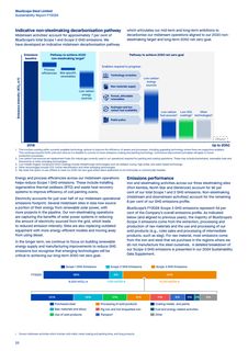 Emissions data extracted from page 22