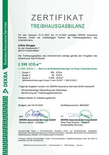 Emissions data extracted from page 2