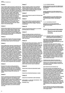 Emissions data extracted from page 29