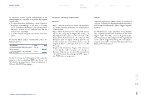 Emissions data extracted from page 40