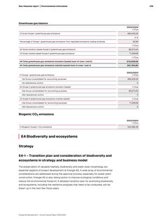 Emissions data extracted from page 109
