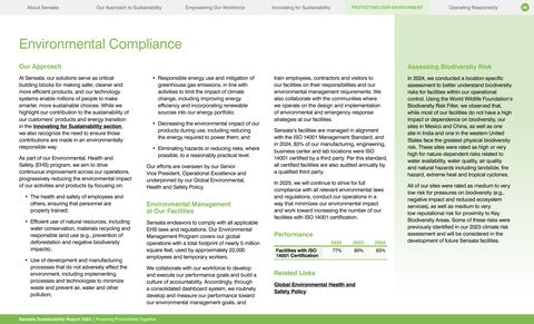 Emissions data extracted from page 46
