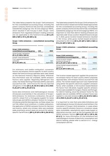 Emissions data extracted from page 88