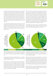 Emissions data extracted from page 37