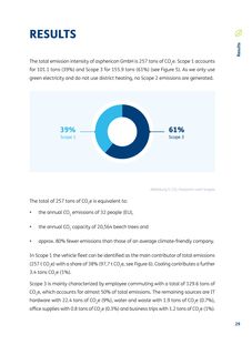 Emissions data extracted from page 29