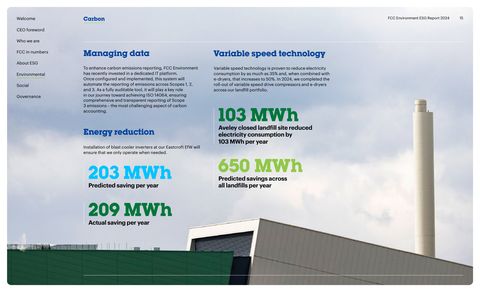 Emissions data extracted from page 15
