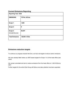 Emissions data extracted from page 2