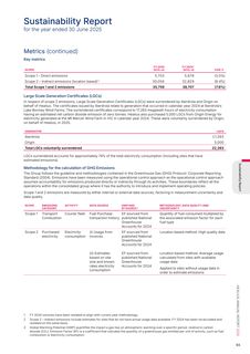 Emissions data extracted from page 5