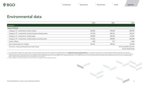 Emissions data extracted from page 51