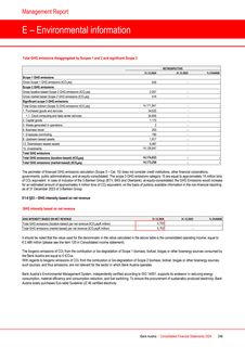 Emissions data extracted from page 246