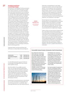 Context page 27