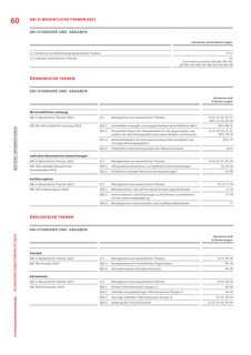 Context page 60