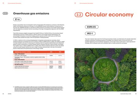 Emissions data extracted from page 25