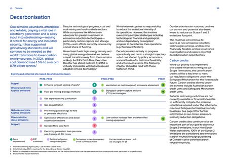 Context page 33