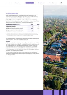 Emissions data extracted from page 29