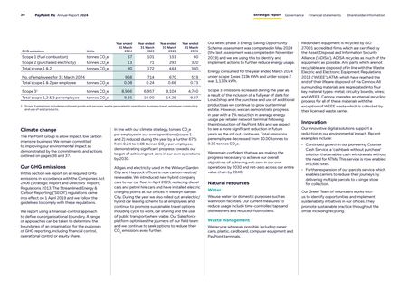 Emissions data extracted from page 41