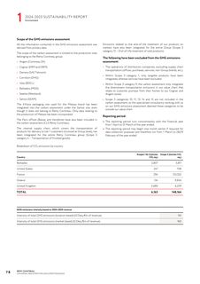 Context page 80