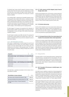 Context page 31