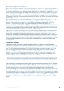 Emissions data extracted from page 287