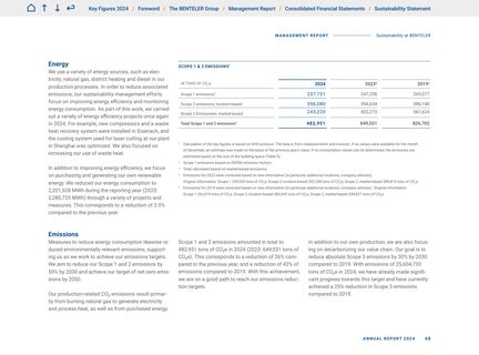 Emissions data extracted from page 68
